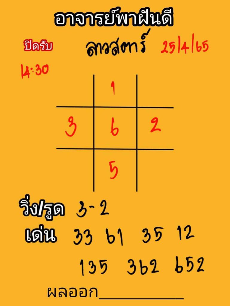 แนวทางหวยลาว 25/4/65 ชุดที่ 19