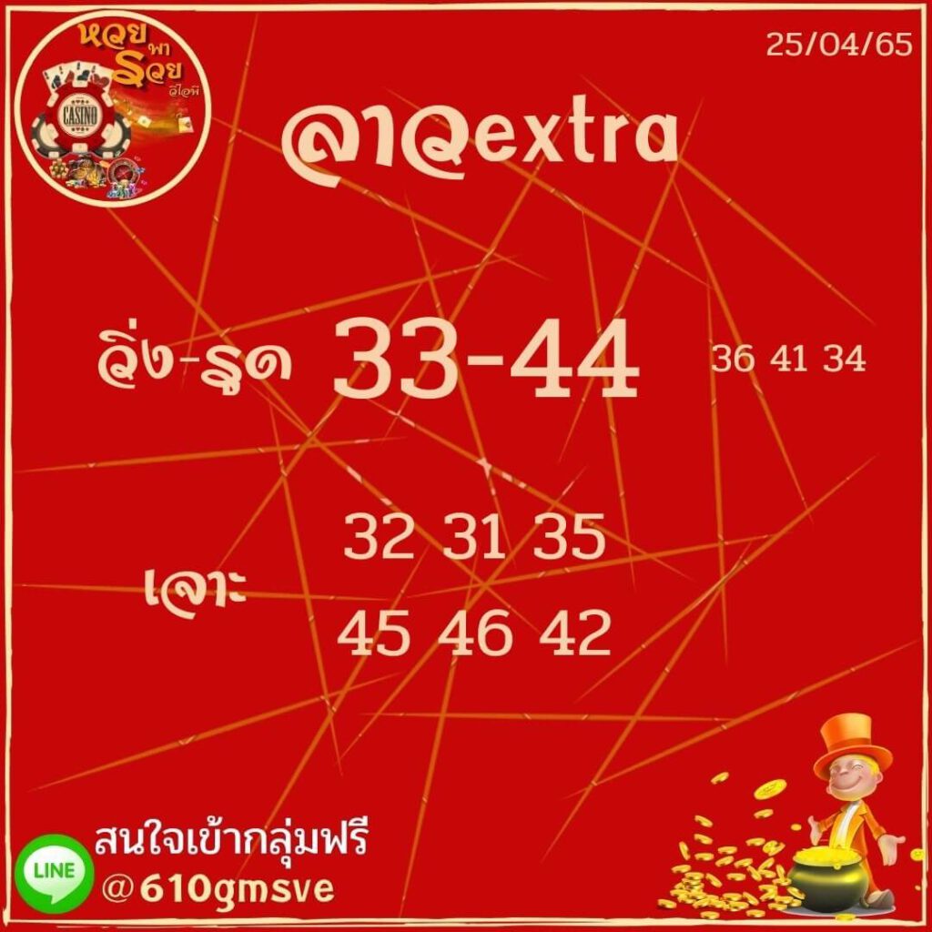 แนวทางหวยลาว 25/4/65 ชุดที่ 3