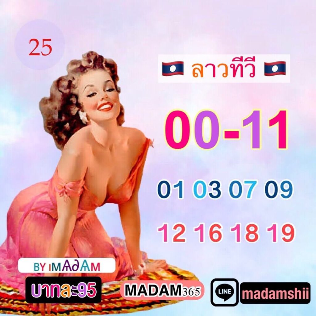 แนวทางหวยลาว 25/4/65 ชุดที่ 9