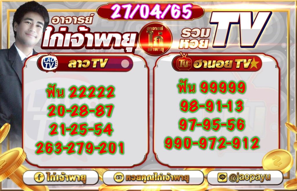 แนวทางหวยลาว 27/4/65 ชุดที่ 1