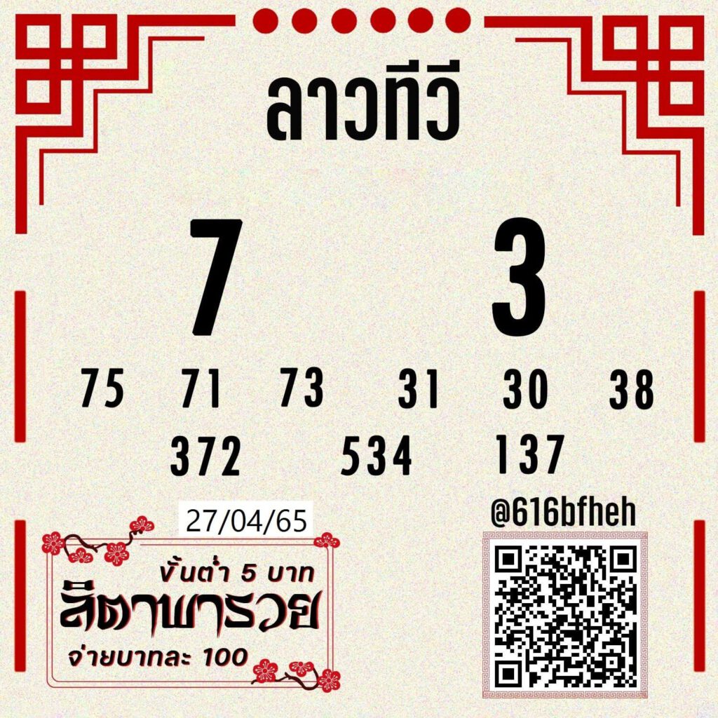 แนวทางหวยลาว 27/4/65 ชุดที่ 10