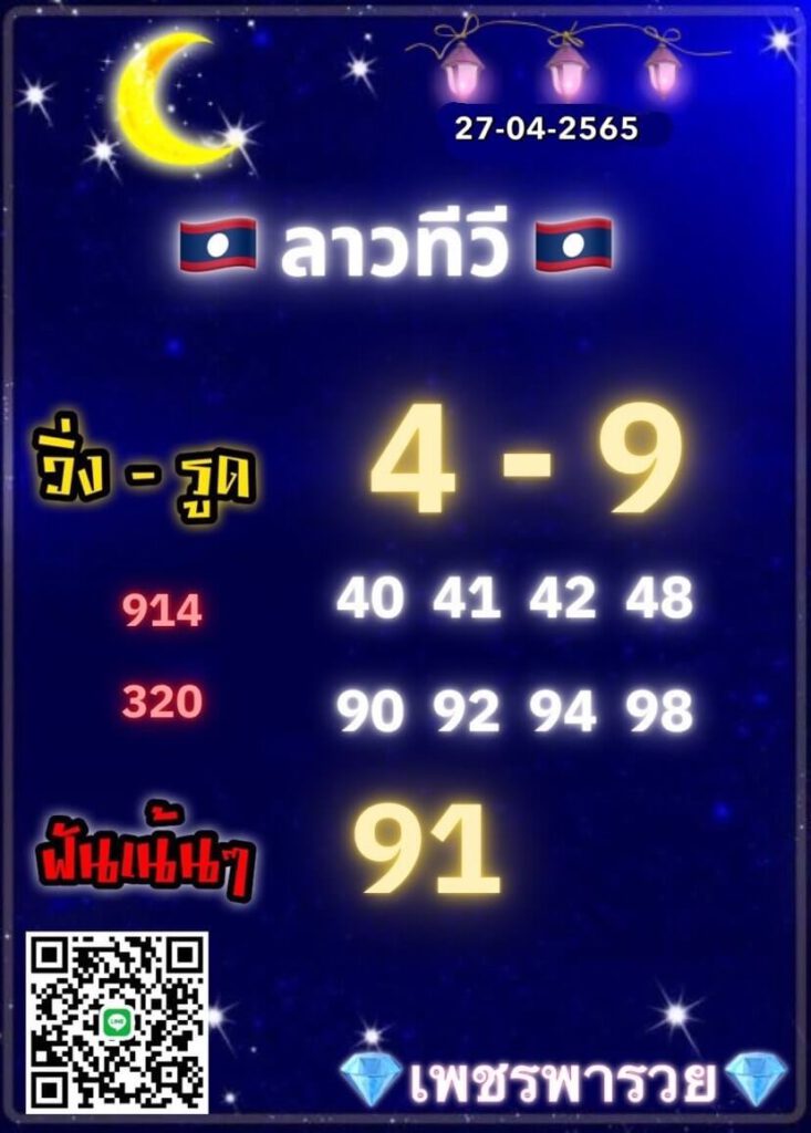 แนวทางหวยลาว 27/4/65 ชุดที่ 12