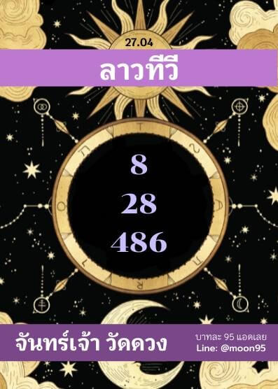 แนวทางหวยลาว 27/4/65 ชุดที่ 19