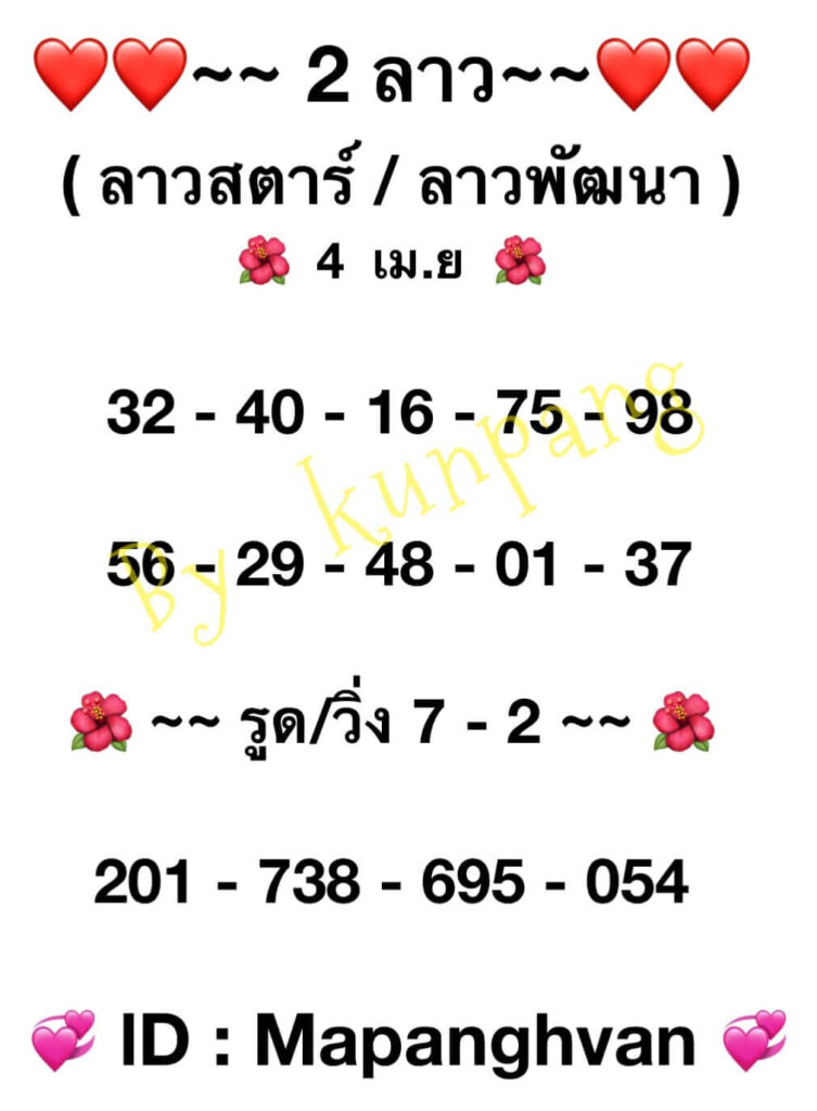 แนวทางหวยลาว 4/4/65 ชุดที่ 11