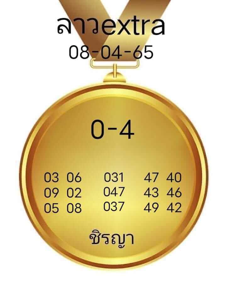 แนวทางหวยลาว 8/4/65 ชุดที่ 17