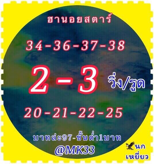 แนวทางหวยฮานอย 1/4/65 ชุดที่ 19