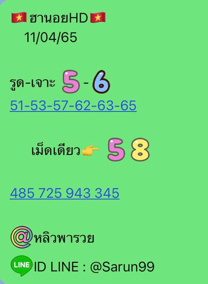 แนวทางหวยฮานอย 11/4/65 ชุดที่ 4