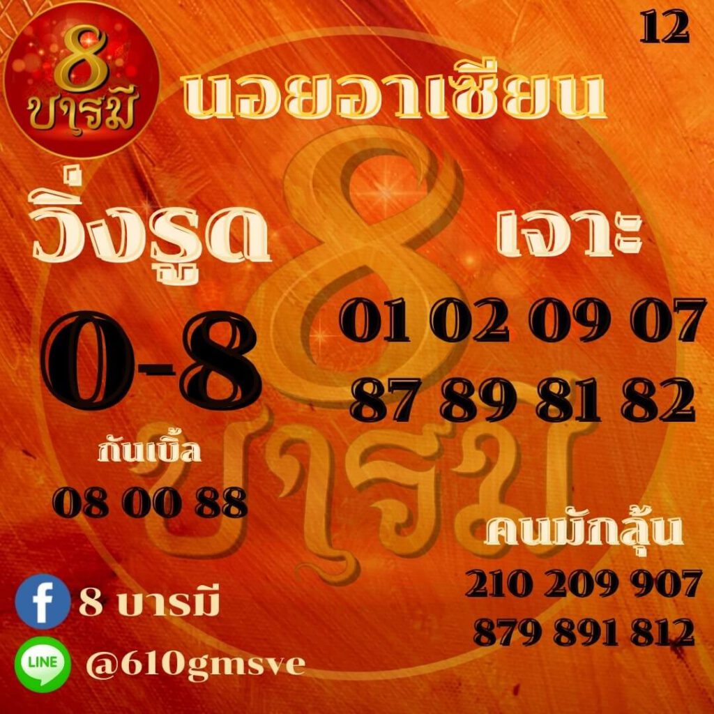 แนวทางหวยฮานอย 12/4/65 ชุดที่ 12