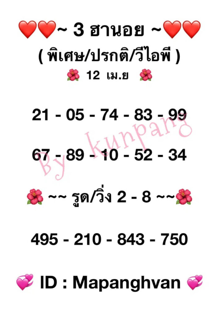 แนวทางหวยฮานอย 12/4/65 ชุดที่ 15