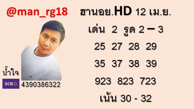 แนวทางหวยฮานอย 12/4/65 ชุดที่ 4