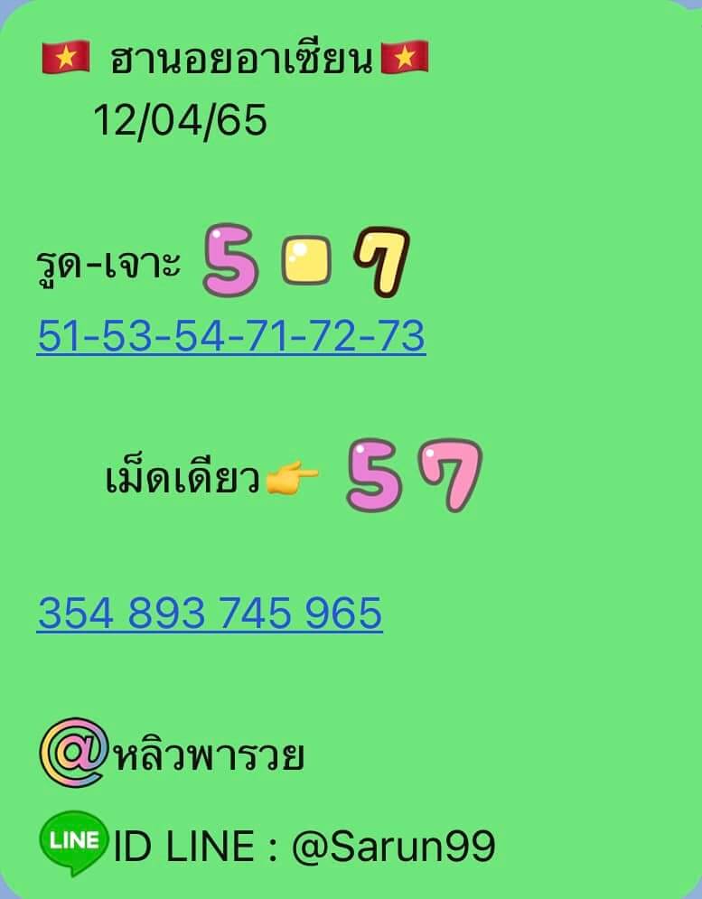 แนวทางหวยฮานอย 12/4/65 ชุดที่ 5