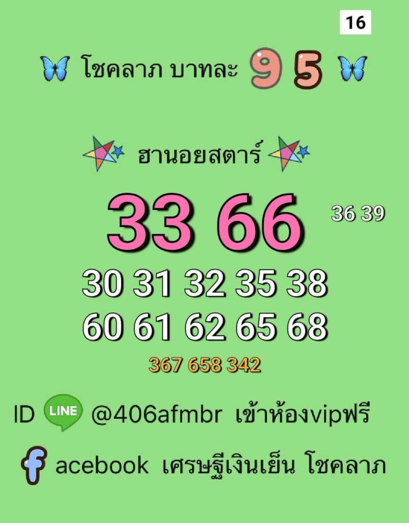 แนวทางหวยฮานอย 16/4/65 ชุดที่ 15