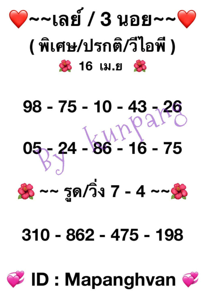 แนวทางหวยฮานอย 16/4/65 ชุดที่ 8