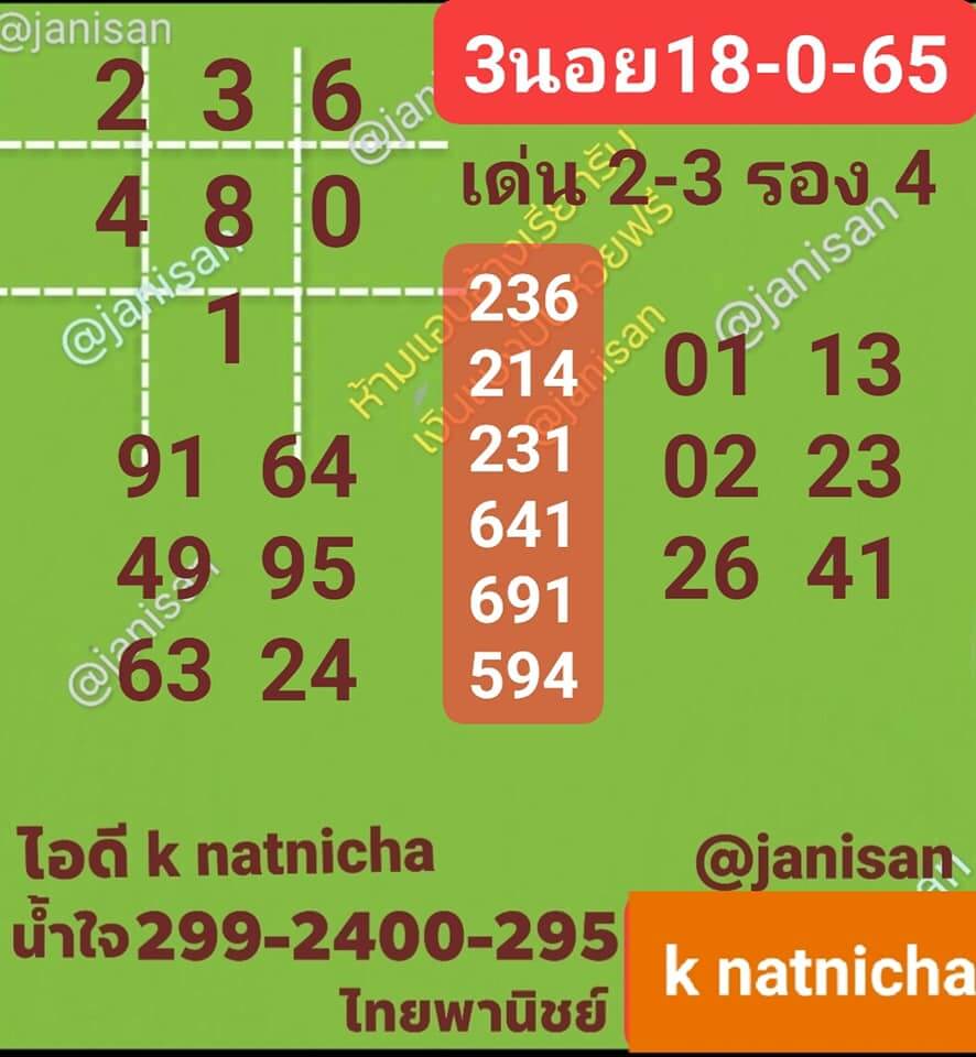 แนวทางหวยฮานอย 18/4/65 ชุดที่ 18