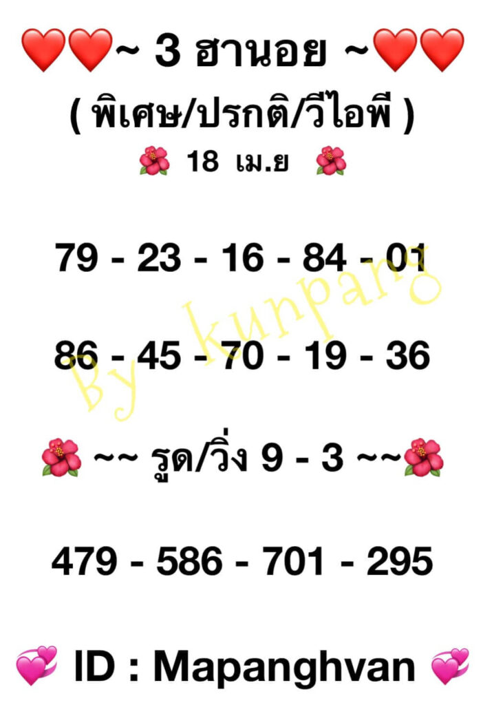 แนวทางหวยฮานอย 18/4/65 ชุดที่ 7