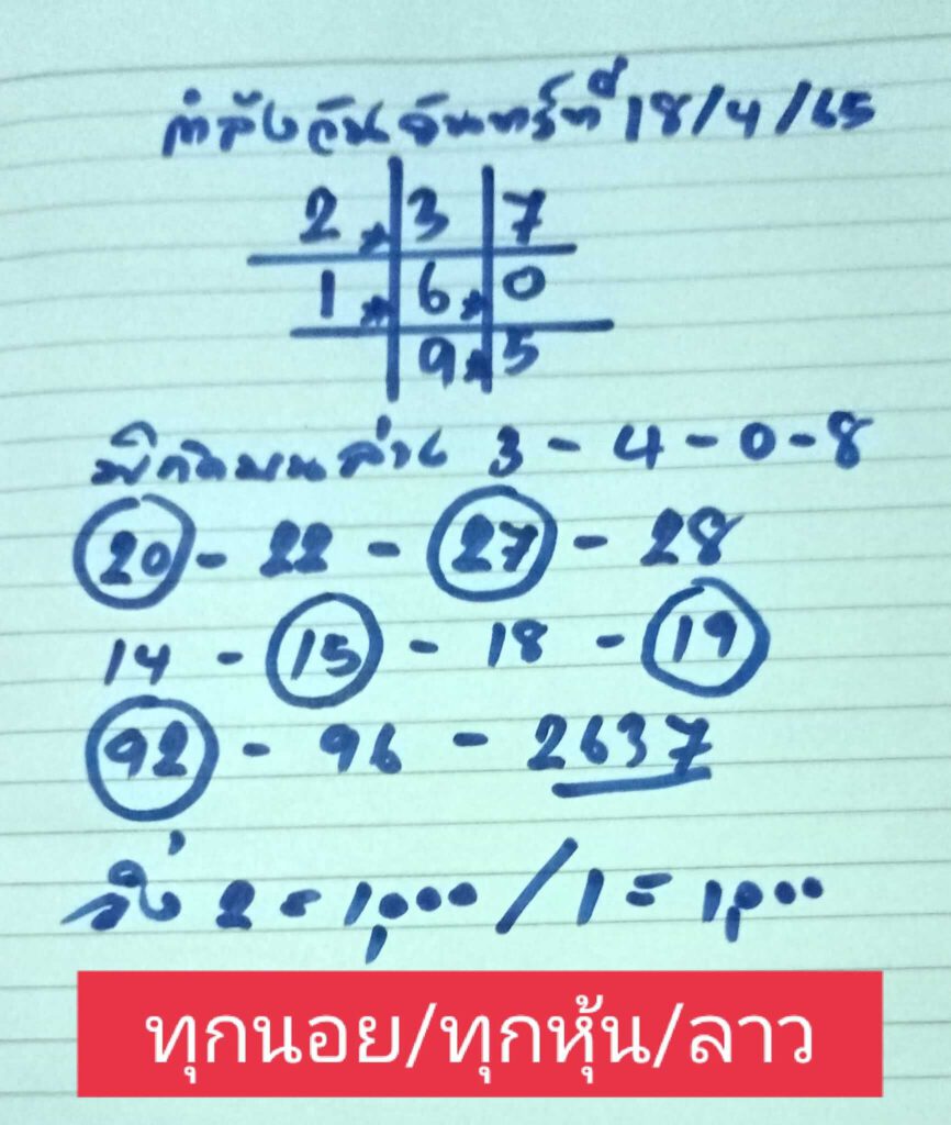 แนวทางหวยฮานอย 18/4/65 ชุดที่ 8