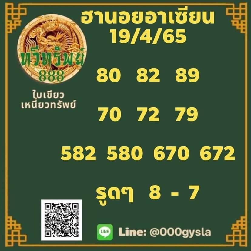 แนวทางหวยฮานอย 19/4/65 ชุดที่ 14