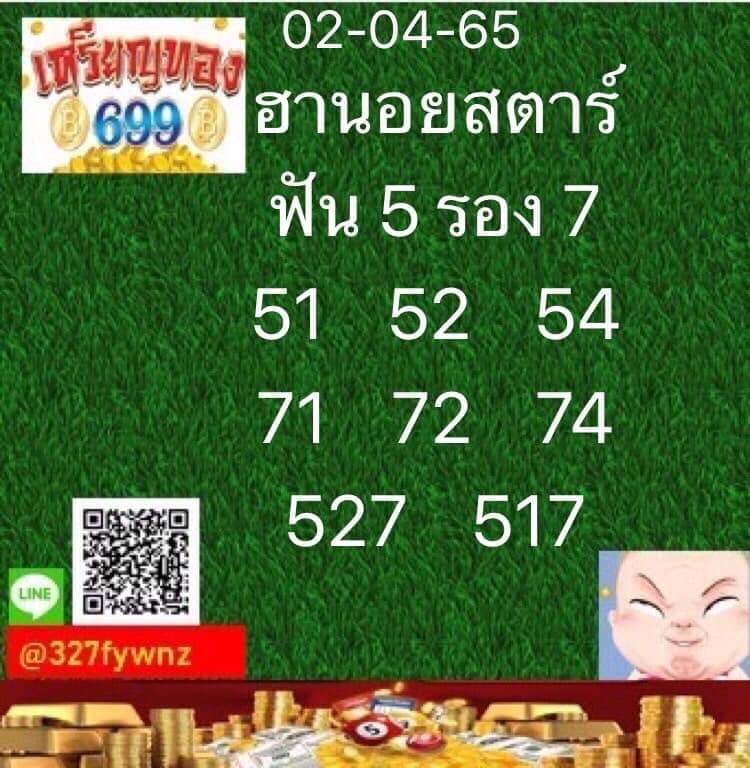 แนวทางหวยฮานอย 2/4/65 ชุดที่ 16