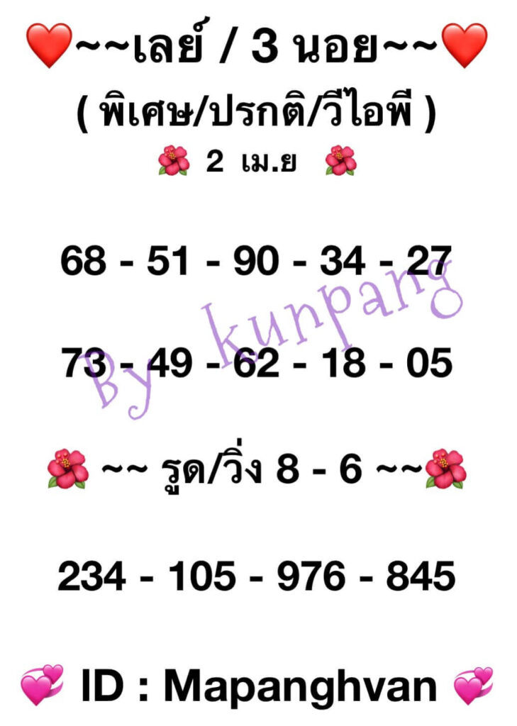 แนวทางหวยฮานอย 2/4/65 ชุดที่ 18