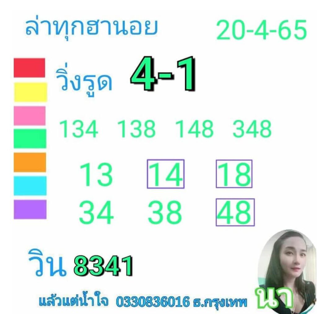 แนวทางหวยฮานอย 20/4/65 ชุดที่ 3