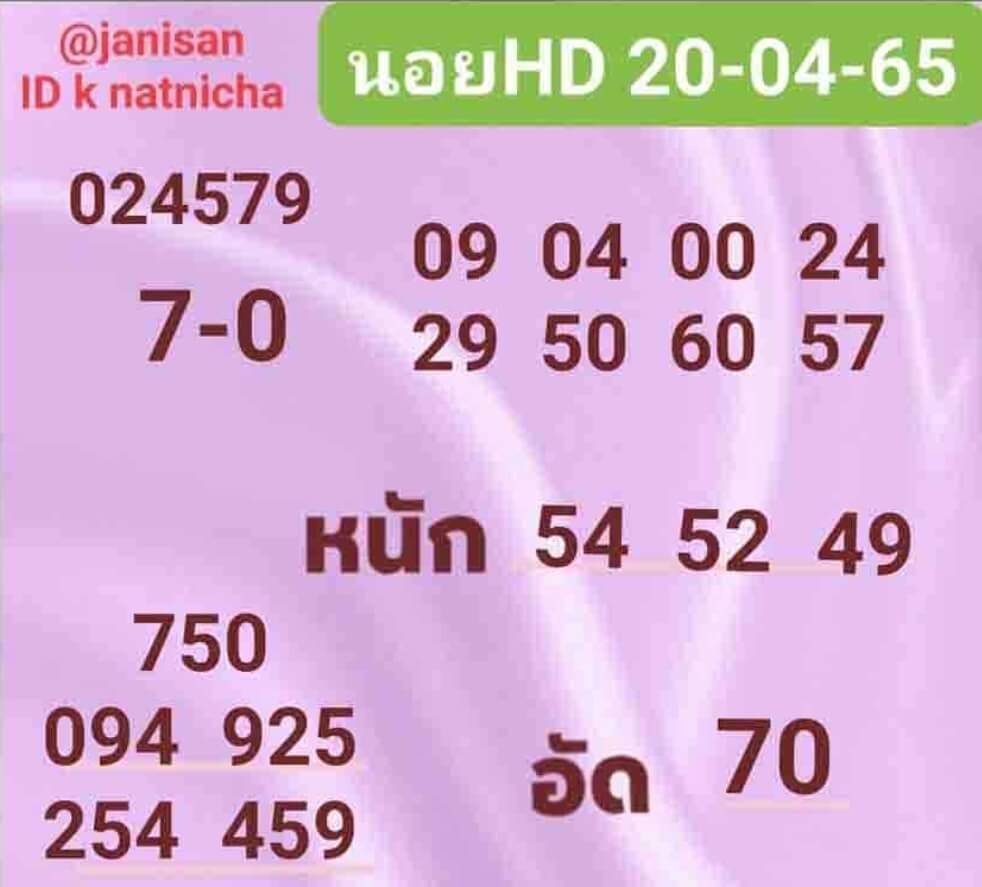 แนวทางหวยฮานอย 20/4/65 ชุดที่ 6