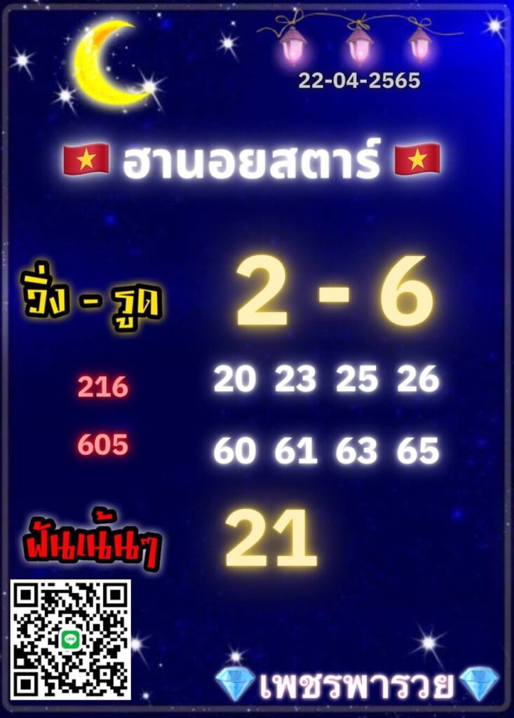 แนวทางหวยฮานอย 22/4/65 ชุดที่ 5