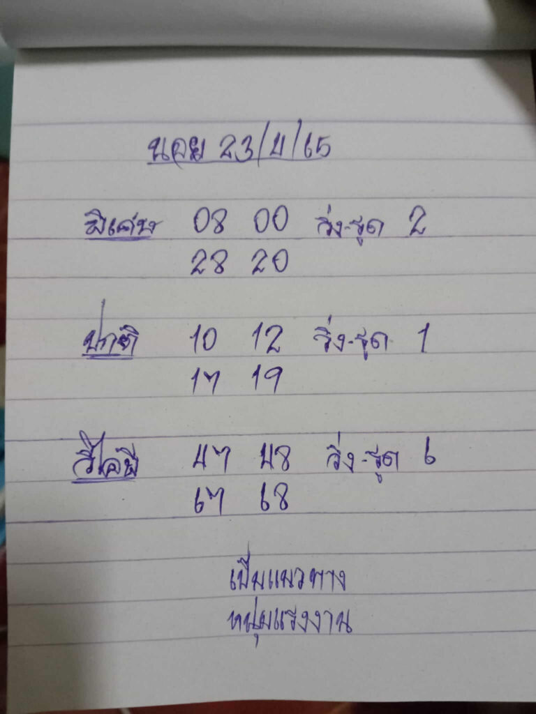 แนวทางหวยฮานอย 23/4/65 ชุดที่ 10