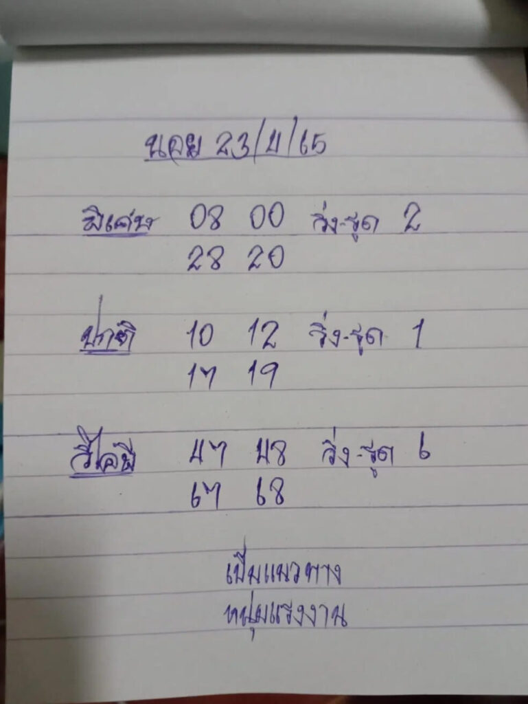 แนวทางหวยฮานอย 23/4/65 ชุดที่ 17