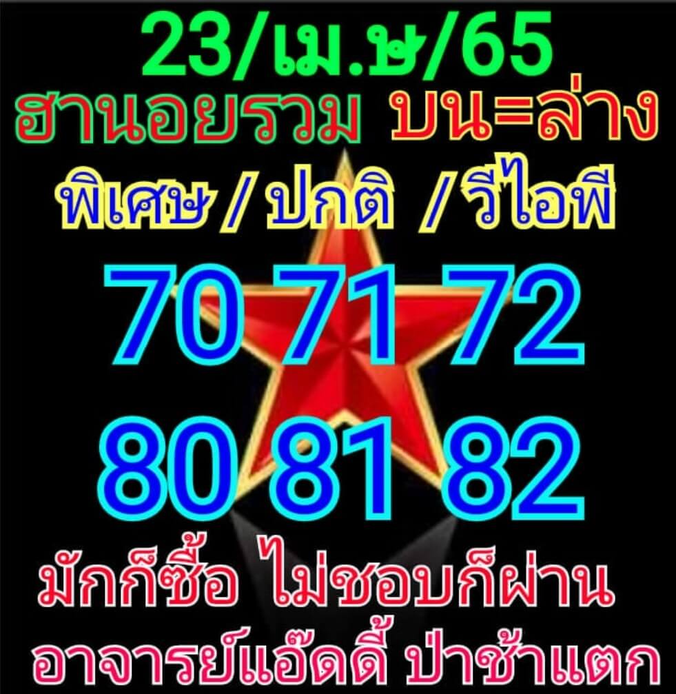 แนวทางหวยฮานอย 23/4/65 ชุดที่ 18