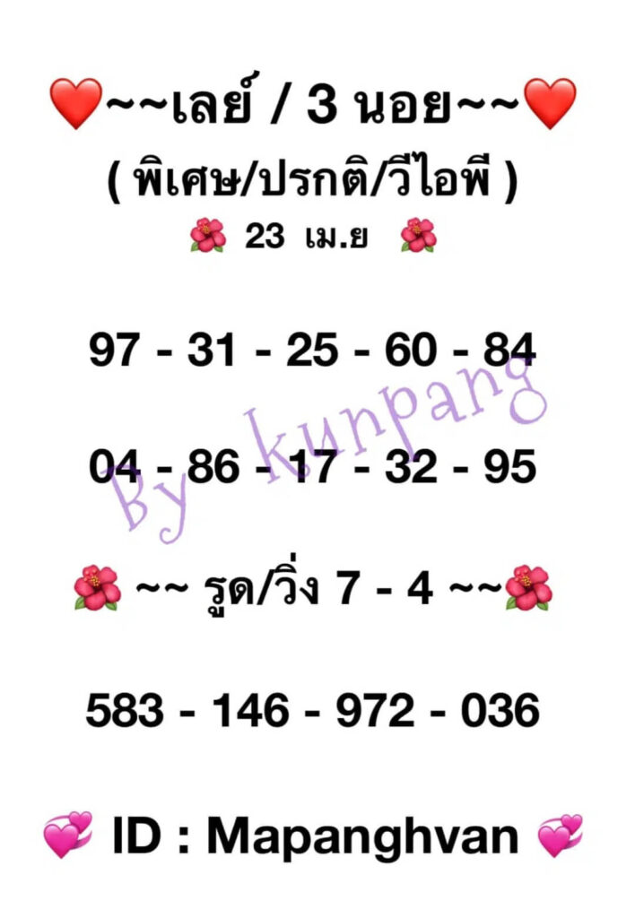 แนวทางหวยฮานอย 23/4/65 ชุดที่ 20