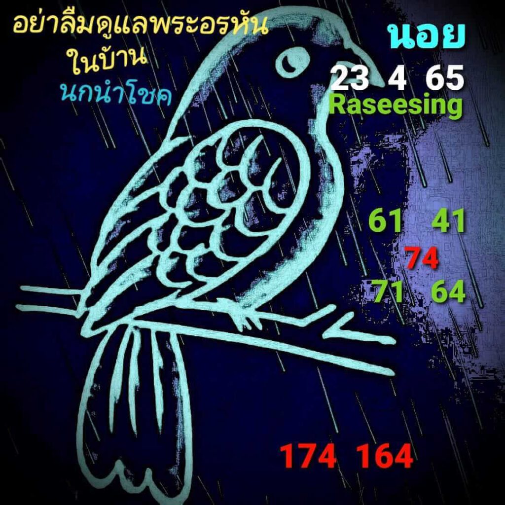 แนวทางหวยฮานอย 23/4/65 ชุดที่ 5