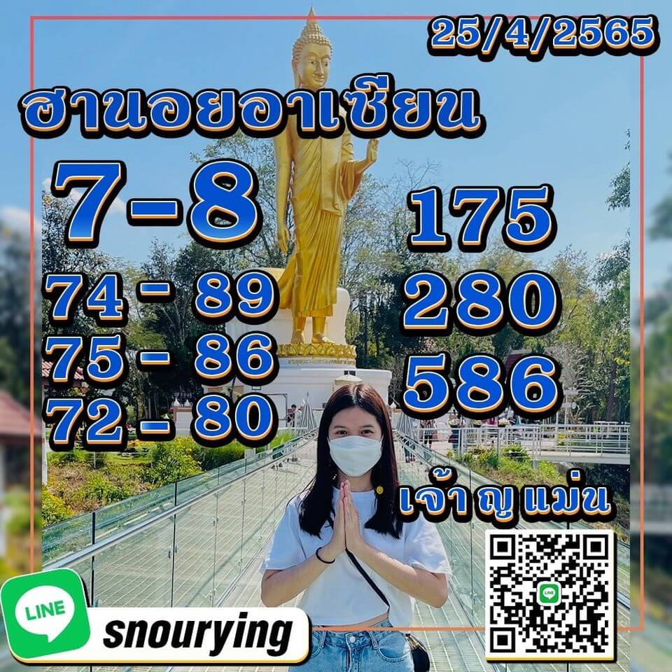 แนวทางหวยฮานอย 25/4/65 ชุดที่ 11