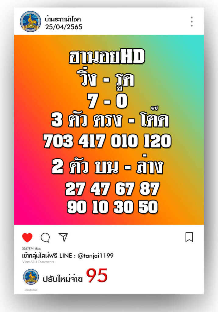 แนวทางหวยฮานอย 25/4/65 ชุดที่ 18