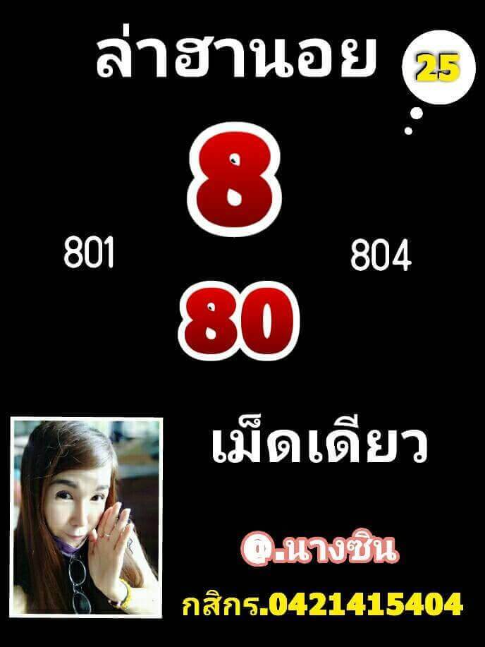 แนวทางหวยฮานอย 25/4/65 ชุดที่ 4