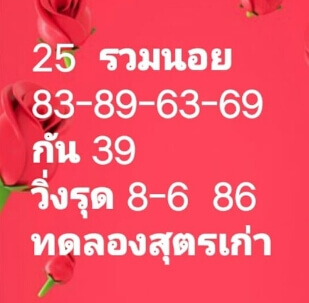 แนวทางหวยฮานอย 25/4/65 ชุดที่ 5