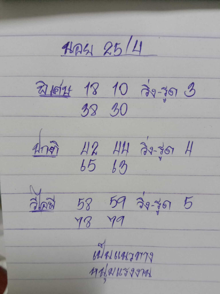 แนวทางหวยฮานอย 25/4/65 ชุดที่ 9