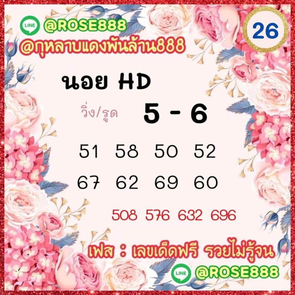 แนวทางหวยฮานอย 26/4/65 ชุดที่ 13