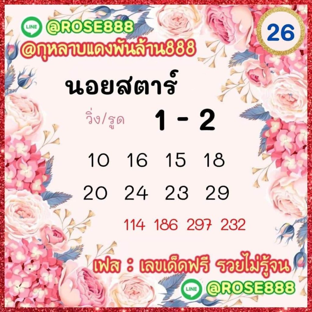 แนวทางหวยฮานอย 26/4/65 ชุดที่ 14