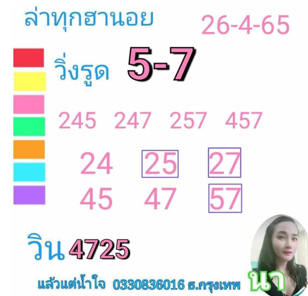 แนวทางหวยฮานอย 26/4/65 ชุดที่ 15