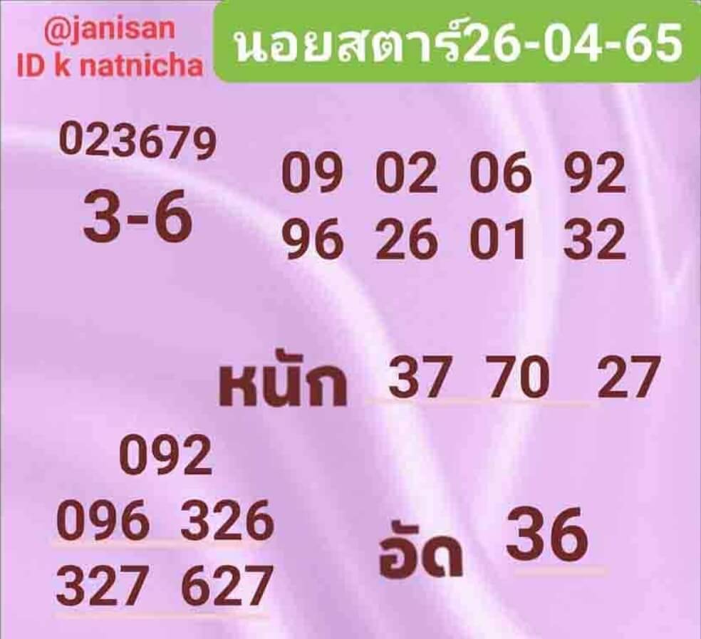 แนวทางหวยฮานอย 26/4/65 ชุดที่ 16