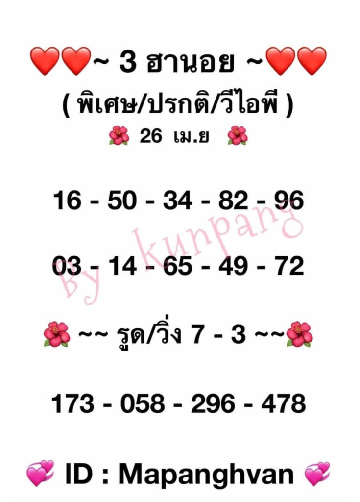 แนวทางหวยฮานอย 26/4/65 ชุดที่ 18