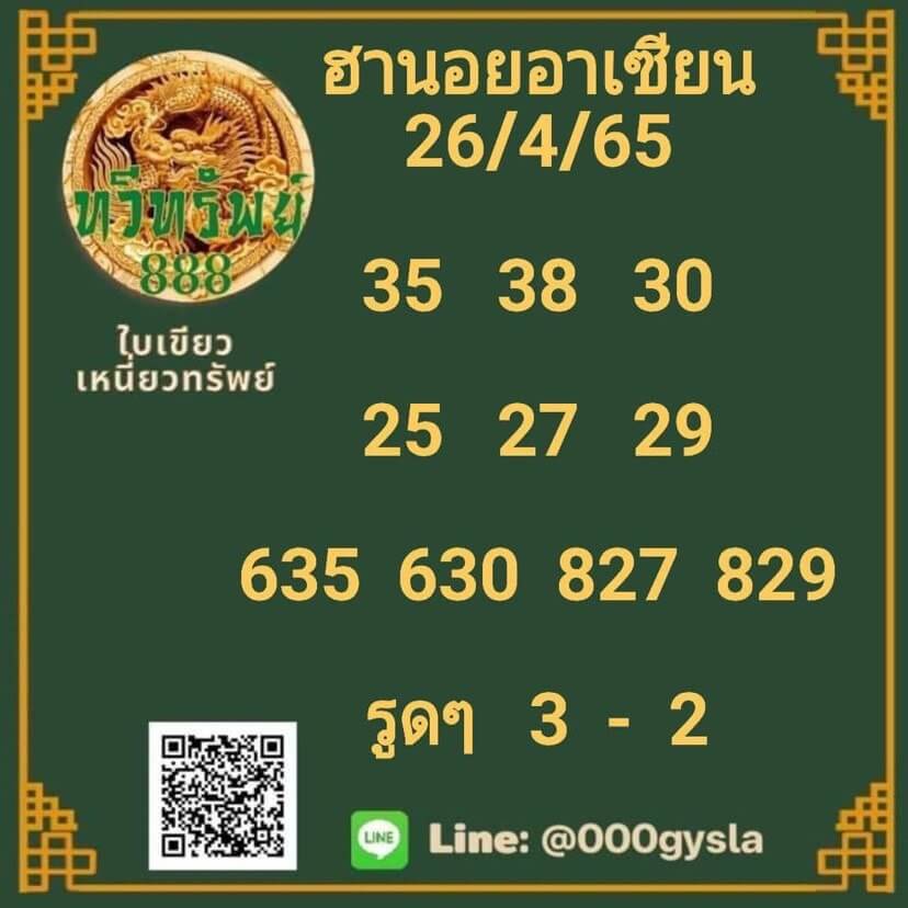 แนวทางหวยฮานอย 26/4/65 ชุดที่ 2