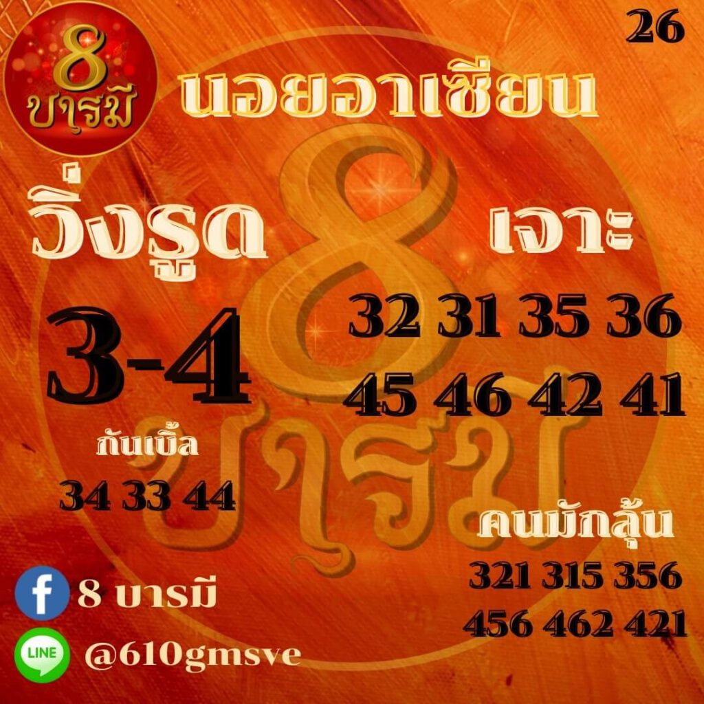 แนวทางหวยฮานอย 26/4/65 ชุดที่ 5