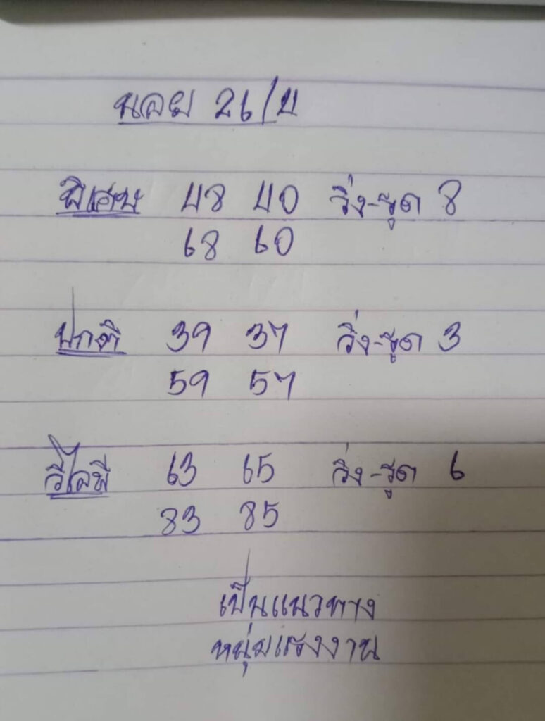 แนวทางหวยฮานอย 26/4/65 ชุดที่ 9