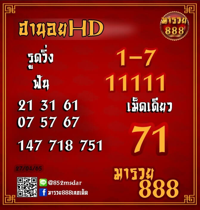 แนวทางหวยฮานอย 27/4/65 ชุดที่ 14