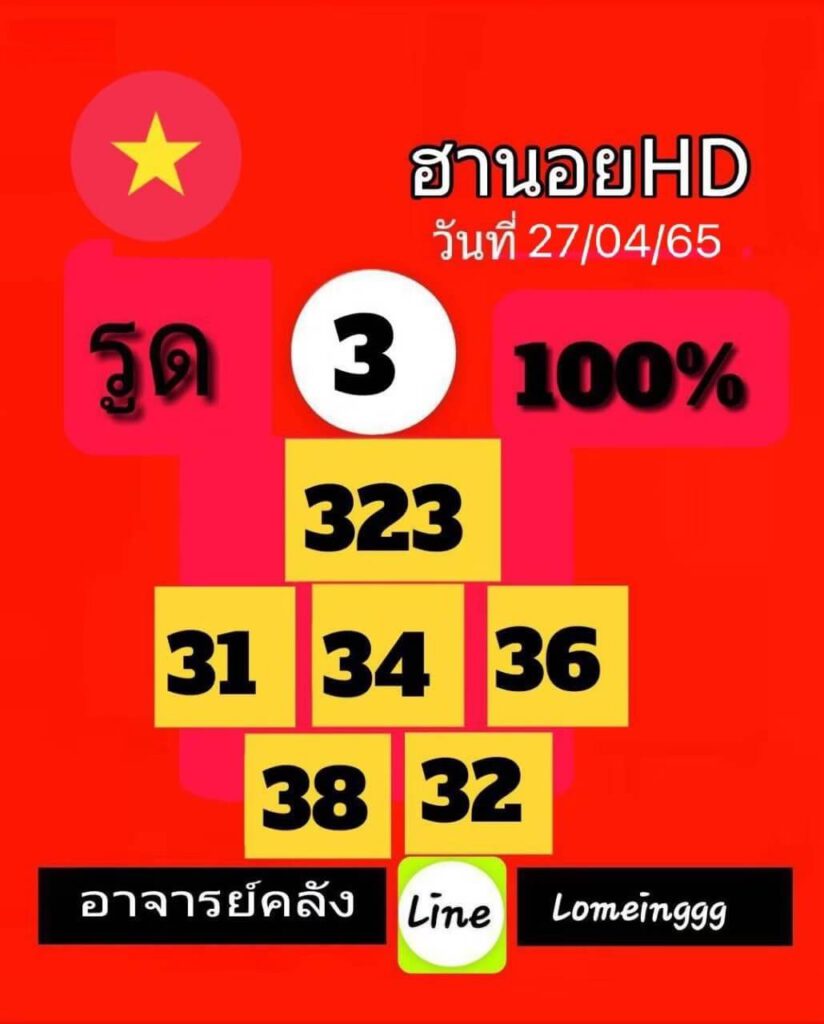 แนวทางหวยฮานอย 27/4/65 ชุดที่ 16