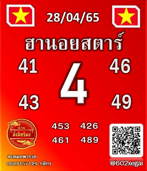 แนวทางหวยฮานอย 28/4/65 ชุดที่ 10