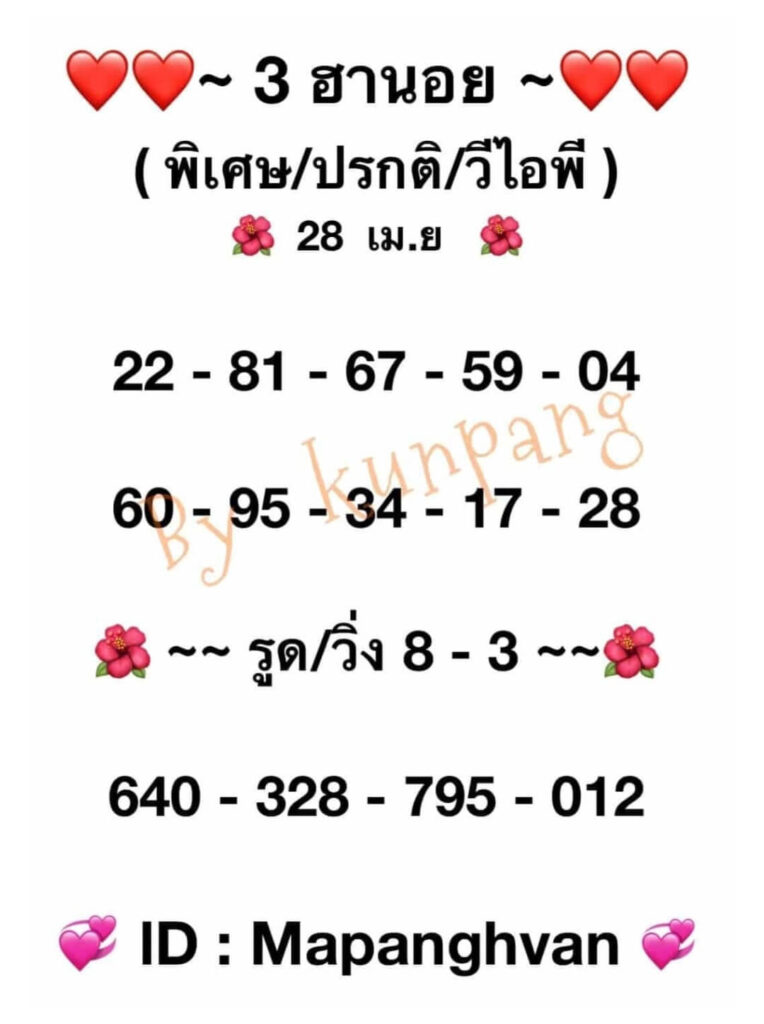 แนวทางหวยฮานอย 28/4/65 ชุดที่ 18