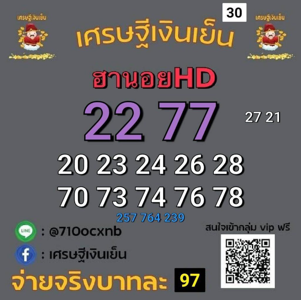 แนวทางหวยฮานอย 30/4/65 ชุดที่ 1