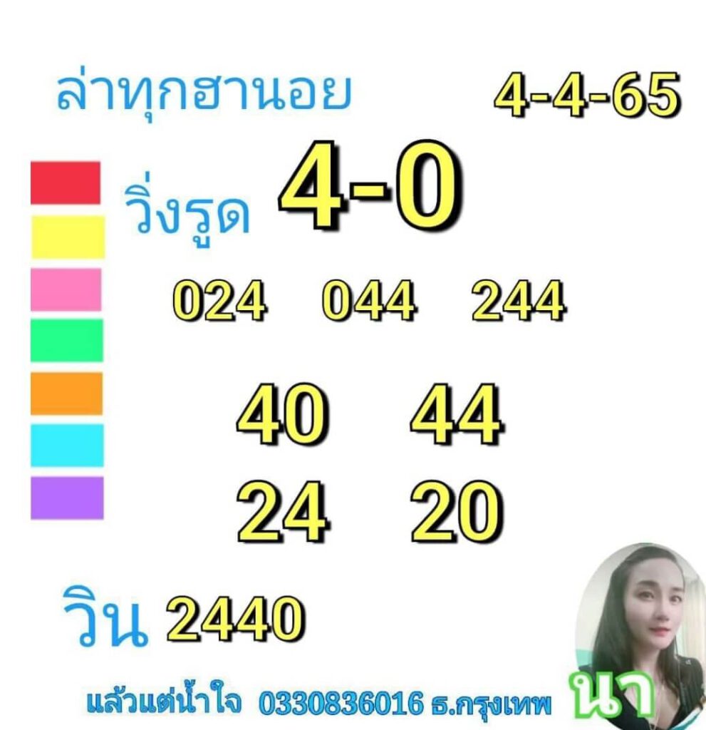 แนวทางหวยฮานอย 4/4/65 ชุดที่ 12